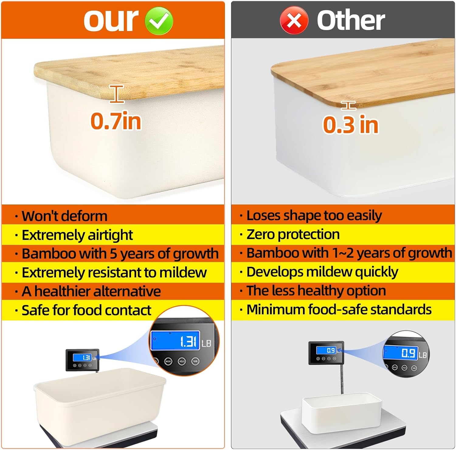 2 PCS Kitchen Bread Boxes, Breads Box With Cutting Board, Breads Boxes for Kitchen Countertop, Reversible Cutting Board Bin, Homemade Bread Box Storage Container Storage (15x8.5x5 in and 14x8x5 in) - Image 3